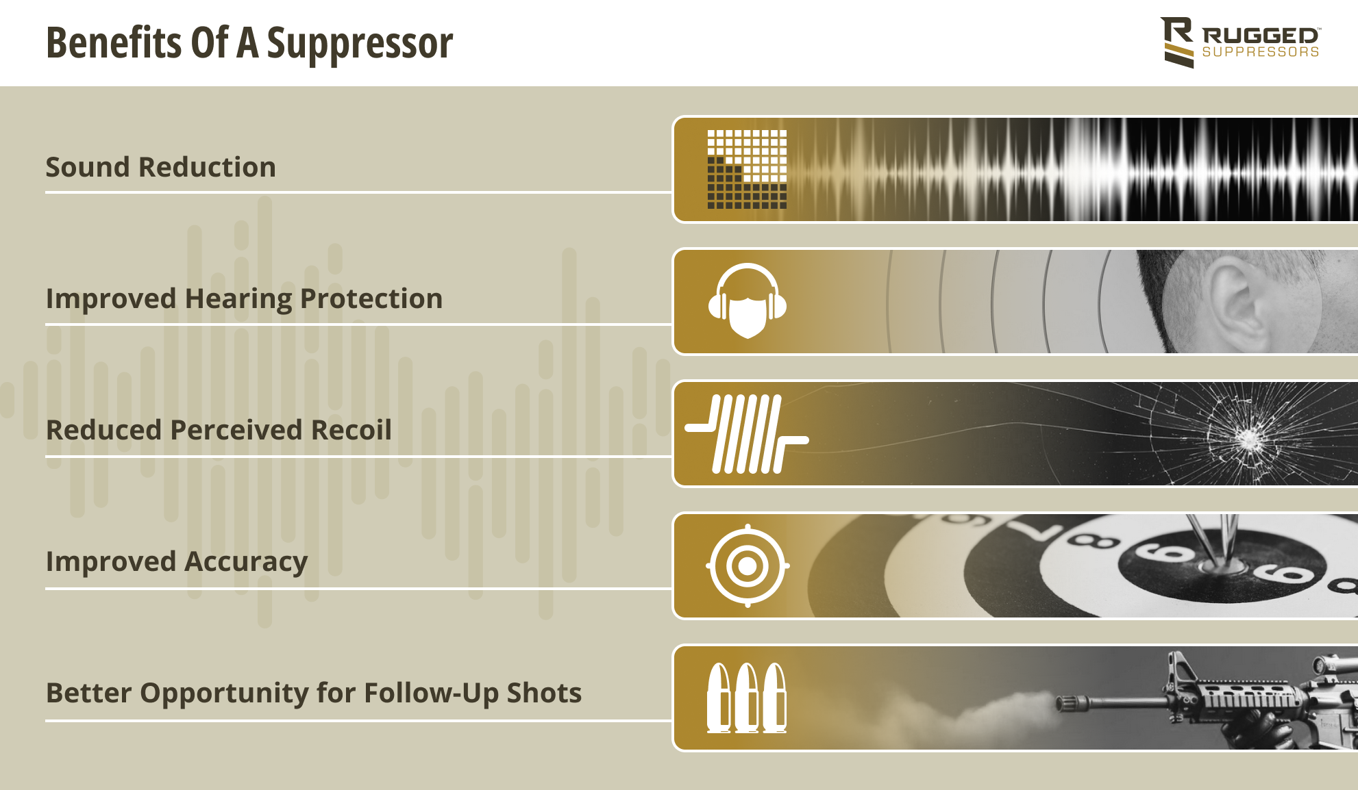 Infographic showing the benefits of using a suppressor. 